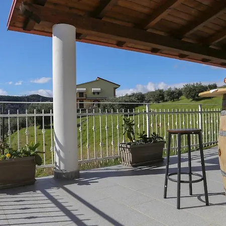 Hébergement de vacances Casetta Ficara *